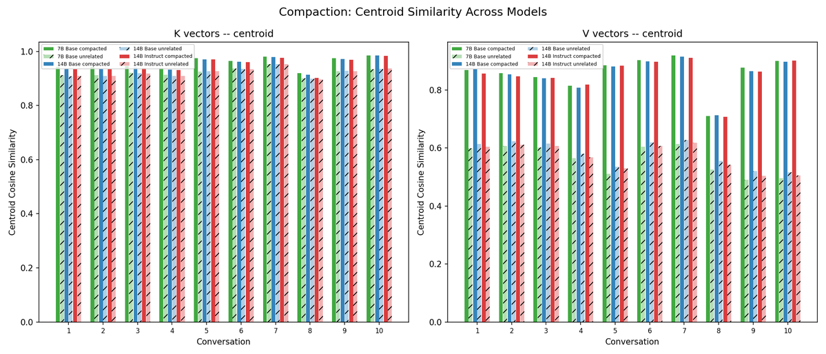 3_2043578355837214720