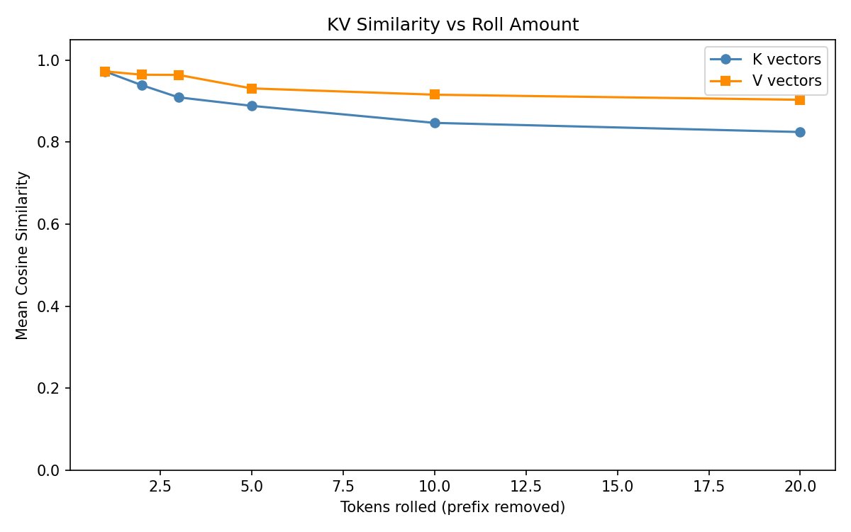 3_2043555453003870208
