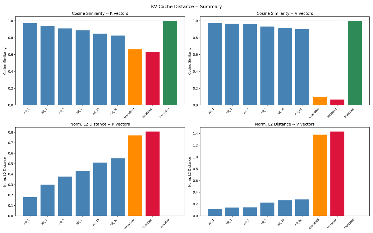 3_2043555399249600512