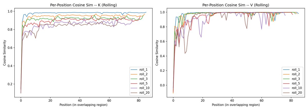 3_2043564019353837568