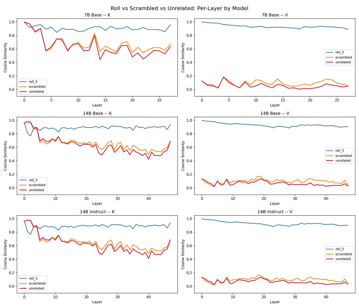 3_2043578979727368192