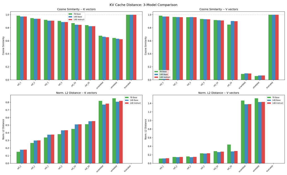 3_2043579147864436736
