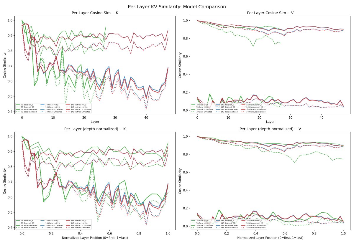 3_2043579516464005120