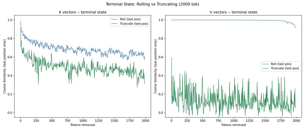 3_2043580640688508928