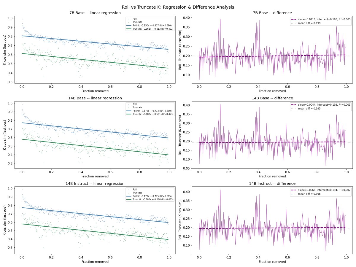 3_2043612850816790528