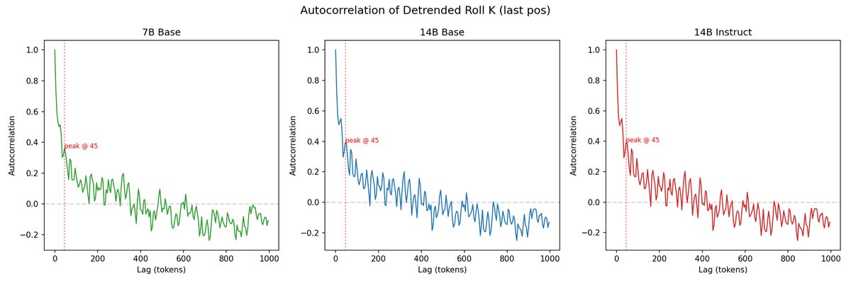 3_2043613155759435776