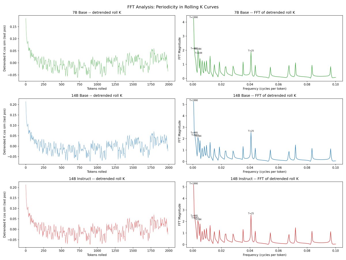 3_2043613576922120192