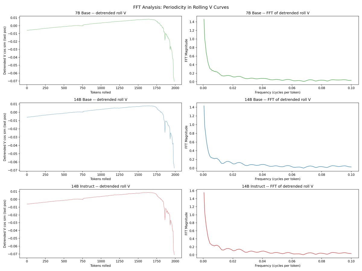 3_2043613663337324544