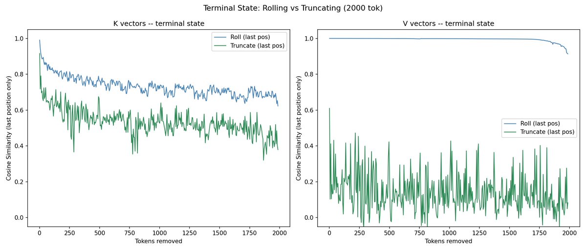 3_2043615873366372352