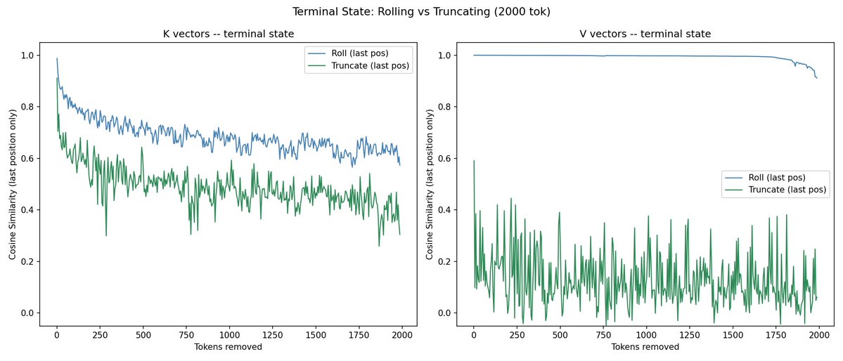 3_2043616084952264704