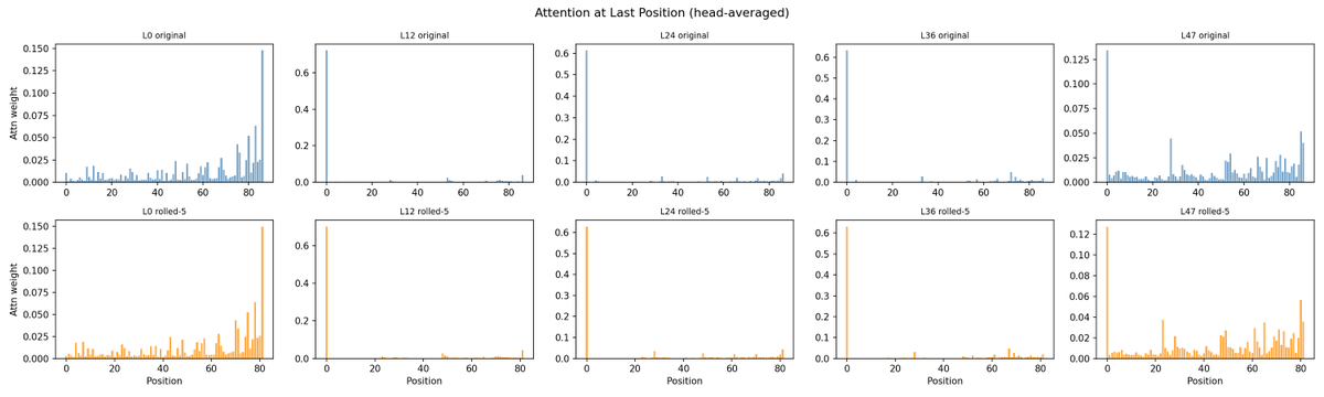 3_2043617295881392128