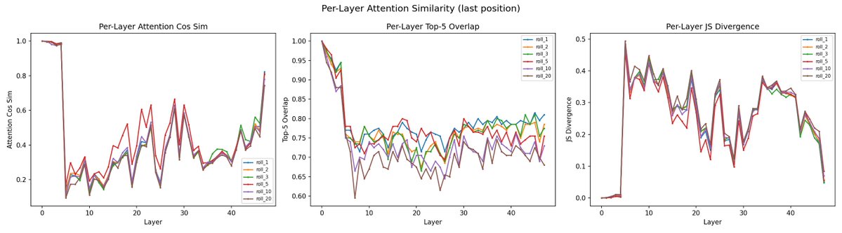 3_2043617338780766208