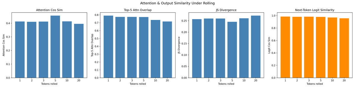 3_2043617364781170688