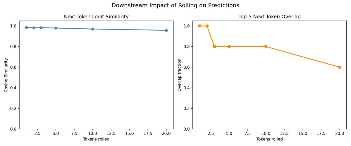 3_2043617389473067008