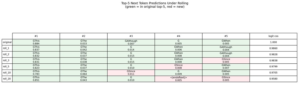 3_2043620870812549120