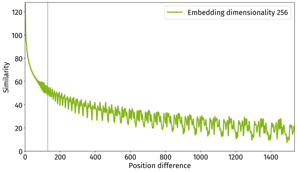 3_2043627936377610240