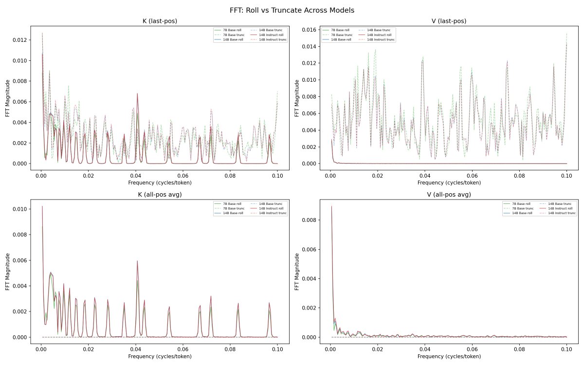 3_2043629553034399744