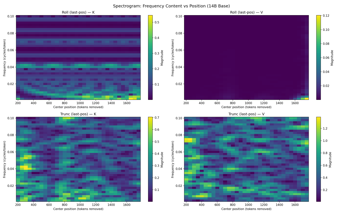 3_2043629737785065472