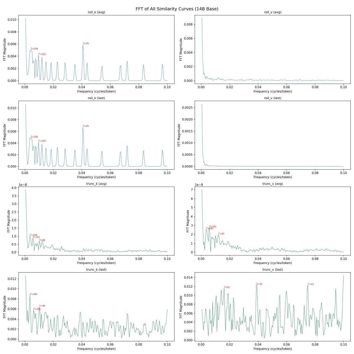 3_2043631235906654208