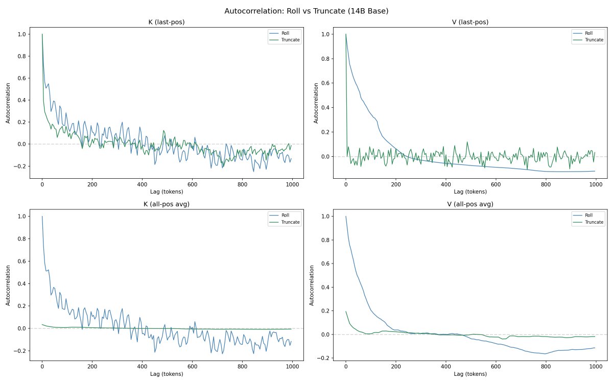 3_2043632383279423489