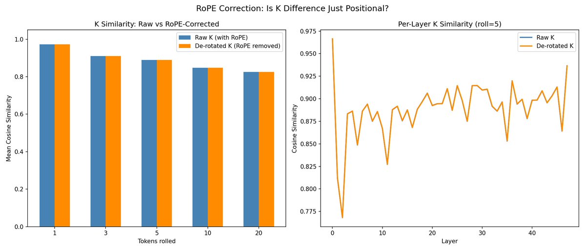 3_2043706606165381120