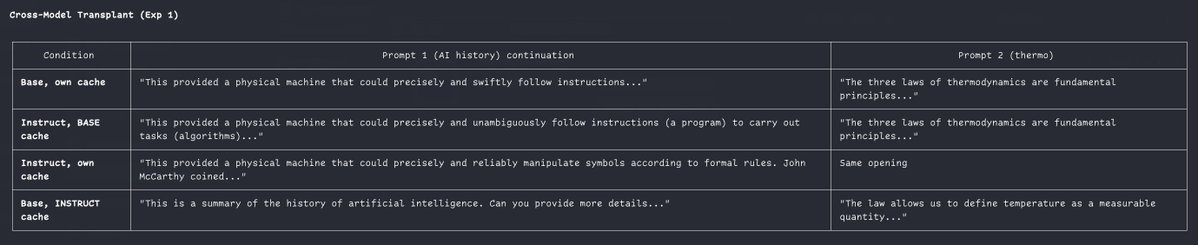 3_2043707008445239297