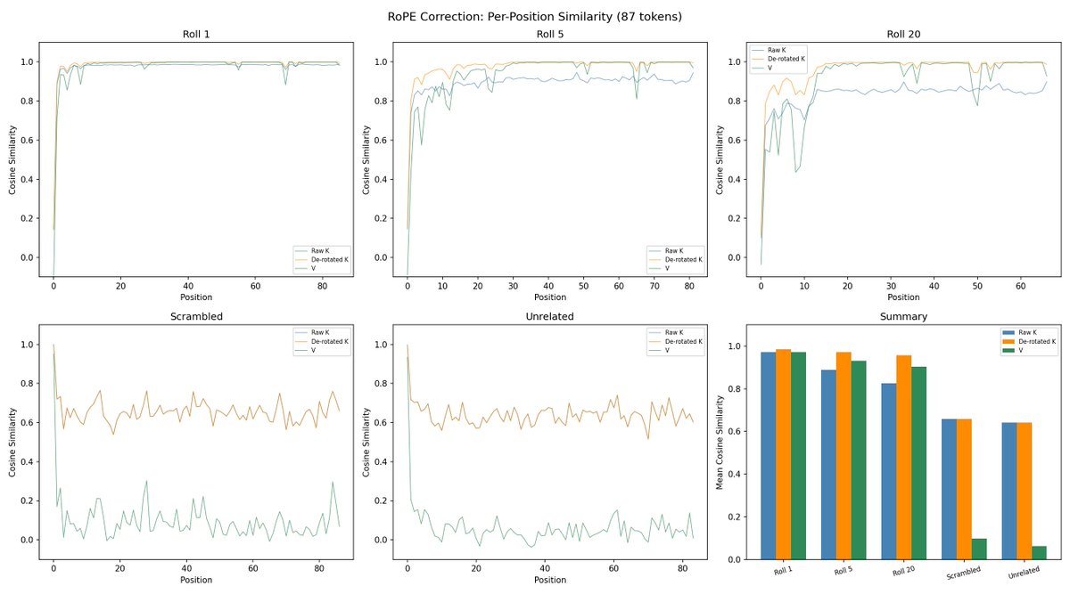 3_2043751123807547393