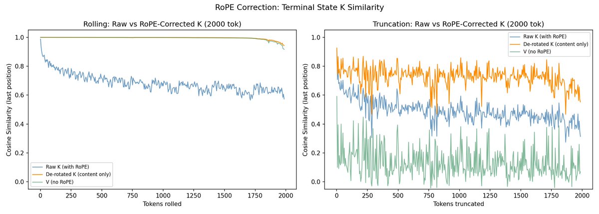 3_2043750817866616832